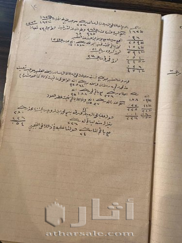 سجل مبيعات ومشتريات تعود لعام 1323 للهجر تشمل الأحساء وبعض دول الخليج العربي وبعض الدول العربية