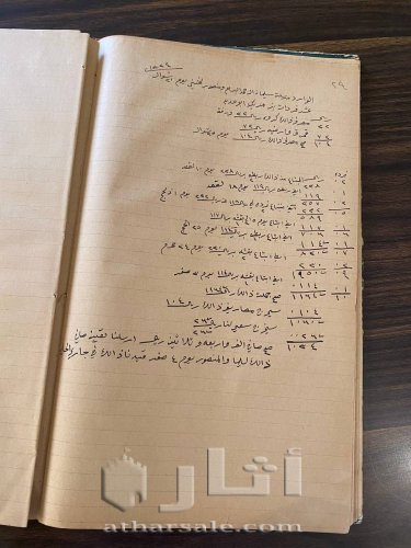 سجل مبيعات ومشتريات تعود لعام 1323 للهجر تشمل الأحساء وبعض دول الخليج العربي وبعض الدول العربية