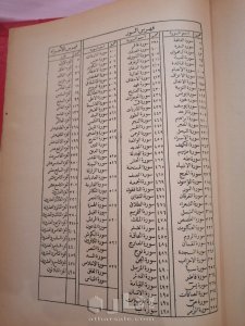 مصحف عثماني مطبوع 7