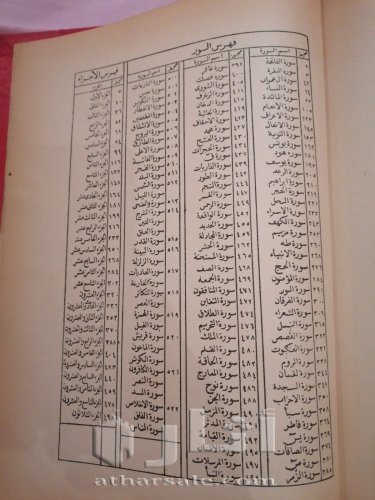 مصحف عثماني مطبوع