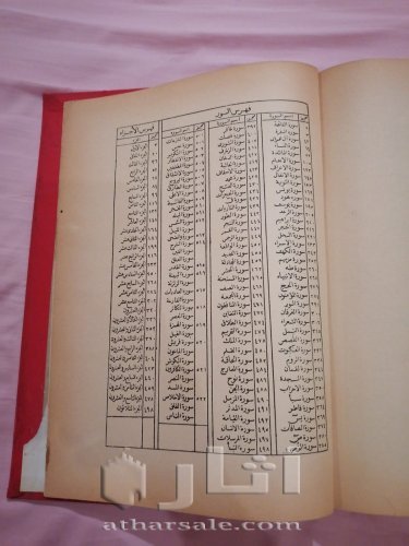 مصحف عثماني مطبوع