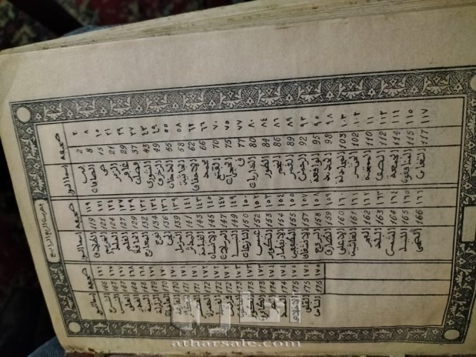 مصحف بالخط اليدوى الكوفي المغربي المبسوط نسخه وحيده للبيع