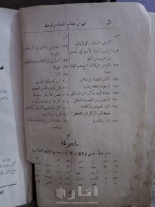 كتاب مفتاح الخطابة والوعظ 2