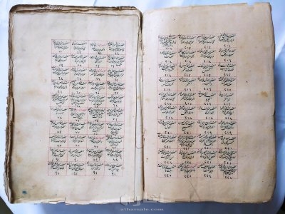 مخطوطة قديمة ونادرة - شرح المواقف للسيد الشريف الجرجاني 11