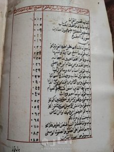الجزء السابع من ارشاد الساري لشرح صحيح البخاري 4