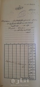 دفتر عثمانى أذونات سفر حجيج بيت الله الحرام 1905 7