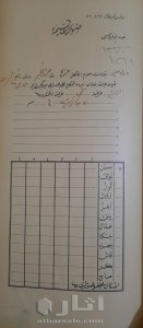 دفتر عثمانى أذونات سفر حجيج بيت الله الحرام 1905