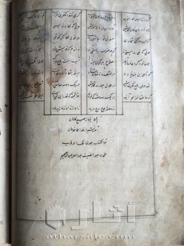   Manuscript Mullah Jami ( 817- 898 AH )