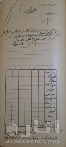 دفتر عثمانى أذونات سفر حجيج بيت الله الحرام 1905