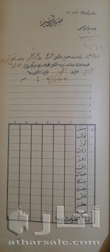 دفتر عثمانى أذونات سفر حجيج بيت الله الحرام 1905