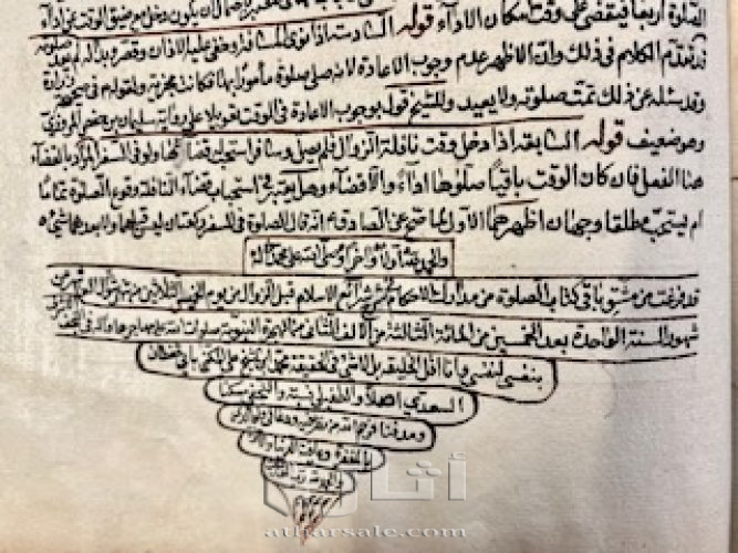 مخطوط الجزء الأول من كتاب ((مدارك الأحكام في شرح شرائع الإسلام))