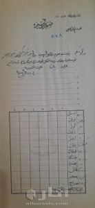 دفتر عثمانى بتاريخ 1909 لهجرات يهود من جنسيات مختلفه ويهود عرب الى القدس فلسطين 9