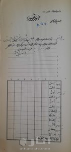 دفتر عثمانى بتاريخ 1909 لهجرات يهود من جنسيات مختلفه ويهود عرب الى القدس فلسطين 8