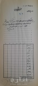 دفتر عثمانى بتاريخ 1909 لهجرات يهود من جنسيات مختلفه ويهود عرب الى القدس فلسطين 6