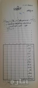 دفتر عثمانى بتاريخ 1909 لهجرات يهود من جنسيات مختلفه ويهود عرب الى القدس فلسطين 5