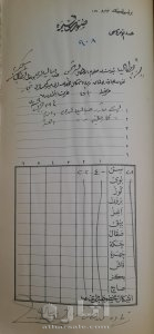 دفتر عثمانى بتاريخ 1909 لهجرات يهود من جنسيات مختلفه ويهود عرب الى القدس فلسطين 4