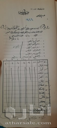 دفتر عثمانى بتاريخ 1909 لهجرات يهود من جنسيات مختلفه ويهود عرب الى القدس فلسطين