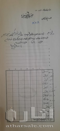 دفتر عثمانى بتاريخ 1909 لهجرات يهود من جنسيات مختلفه ويهود عرب الى القدس فلسطين