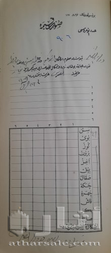 دفتر عثمانى بتاريخ 1909 لهجرات يهود من جنسيات مختلفه ويهود عرب الى القدس فلسطين