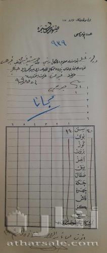 دفتر عثمانى بتاريخ 1909 لهجرات يهود من جنسيات مختلفه ويهود عرب الى القدس فلسطين
