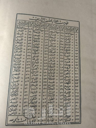 مصحف أثرى قديم جدااا طباعه حجر بالتفسير قديم جداا عتيق طباعه حجر حجم كبير