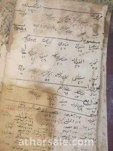 كتاب شرح لب الالباب في علم الاعراب