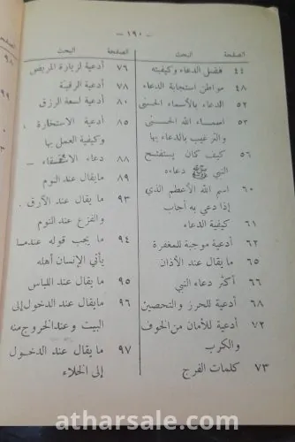 الدعاء المستجاب