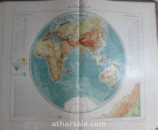 Atlas of the Map of the World, 1913 edition, parts two and three