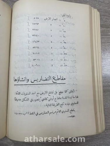كتاب الطوبغرافيا سنة 1940