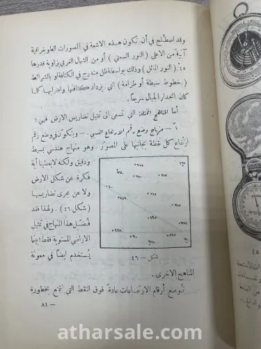 كتاب الطوبغرافيا سنة 1940
