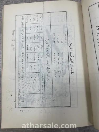 كتاب الطوبغرافيا سنة 1940