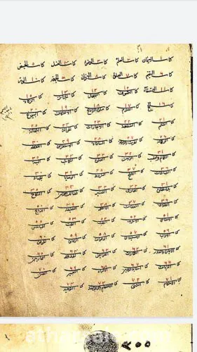 مخطوطة البخاري كاملة