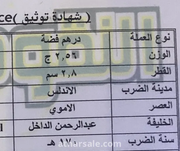 أول عمله موثقه لدولة الاندلس ١٧٠ هجري