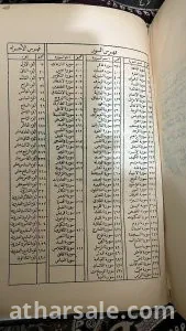 نسخة من القران الكريم من الدولة العثمانية مطبوع سنة 1309 هجري 3