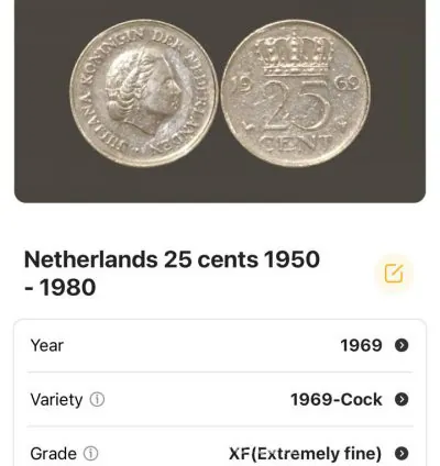 عملة نيوزيلاندا 1969