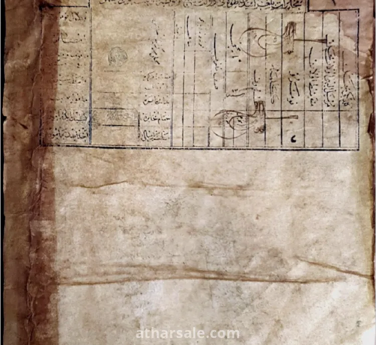 Rare Original Quran Leaf Old