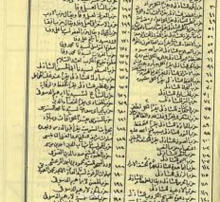 عبد المحسن من مصر التواصول وتس او فون رقم ٠١١١٦٥١٤١٤٤ مخطوطاط بصيغة pdf ايا صوفيا وبن عربي والنقشبندي و الشاذلي اكثر من ١٩٠٠٠ مخطوطة بصيغة pdf