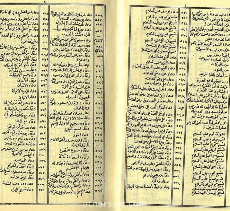 عبد المحسن من مصر التواصول وتس او فون رقم ٠١١١٦٥١٤١٤٤ مخطوطاط بصيغة pdf ايا صوفيا وبن عربي والنقشبندي و الشاذلي اكثر من ١٩٠٠٠ مخطوطة بصيغة pdf