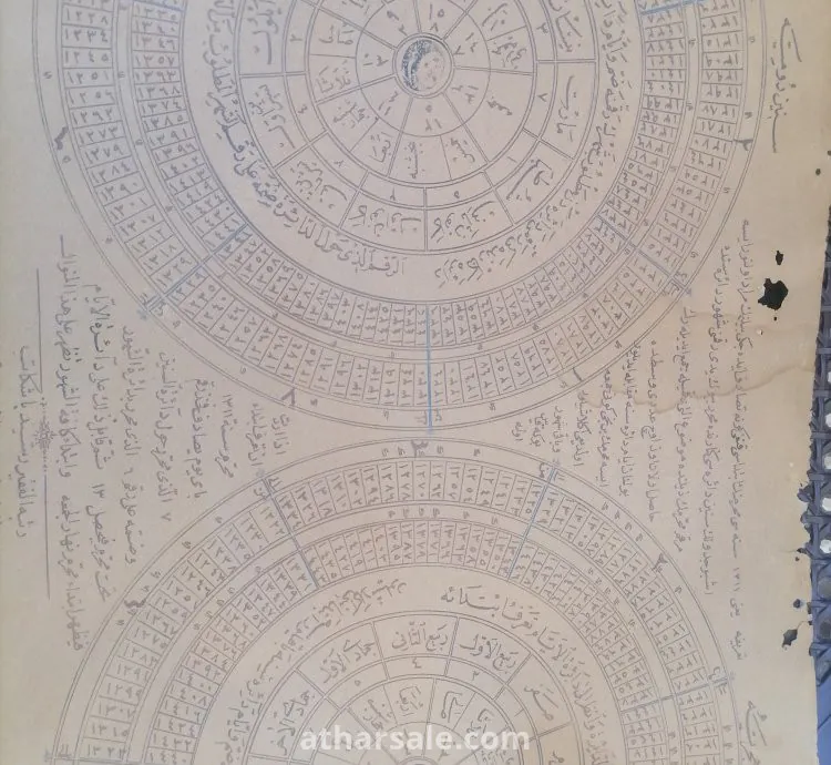 مخطوطة عثمانية