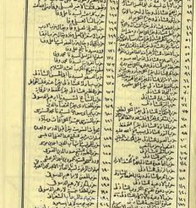 عبد المحسن من مصر التواصول وتس او فون رقم ٠١١١٦٥١٤١٤٤ مخطوطاط بصيغة pdf ايا صوفيا وبن عربي والنقشبندي و الشاذلي اكثر من ١٩٠٠٠ مخطوطة بصيغة pdf 7