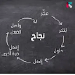 خطوات النجاح